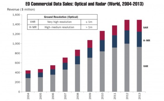 euro-figure1-e1424551742307