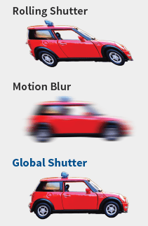 2018-11-11 19_53_00-Global Shutter Imaging _ Teledyne DALSA