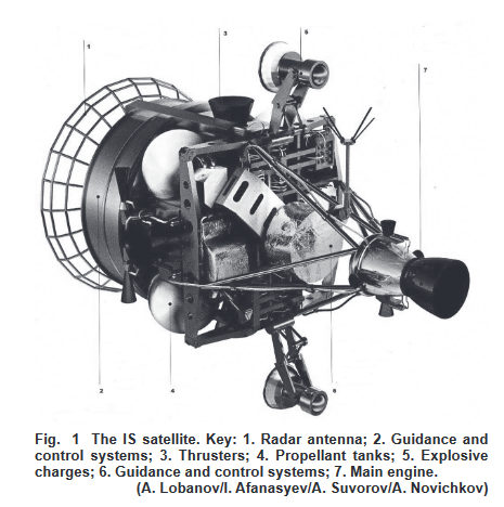 2018-02-25 19_22_29-Naryad-V-and-the-Soviet-Anti-Satellite-Fleet.pdf