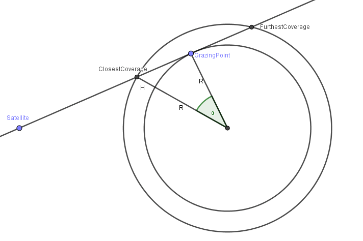 2018-10-24 19_58_44-hypersonics.ggb
