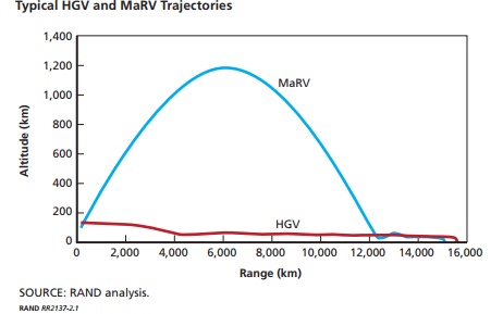 2018-10-24 20_08_25-RAND_RR2137.pdf (SECURED) - Foxit Reader