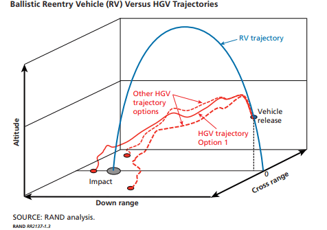 2018-10-24 20_09_11-RAND_RR2137.pdf (SECURED) - Foxit Reader