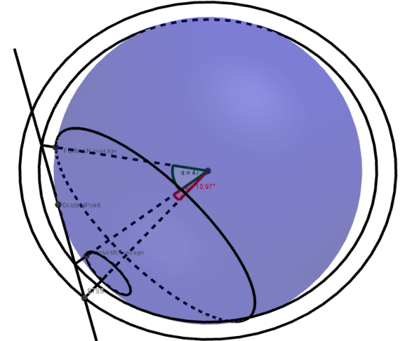 2018-10-25 21_46_15-GeoGebra Classic 5