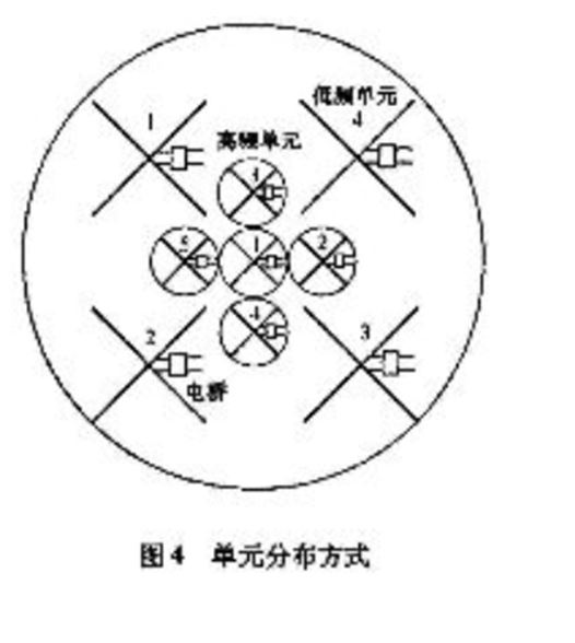2019-12-01 12_13_14-tjs antenna paper.docx - Microsoft Word