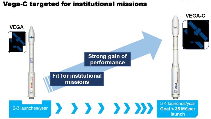 2020-01-26 18_52_23-Astorg Conference 7 May 2019(1).pdf - Adobe Reader