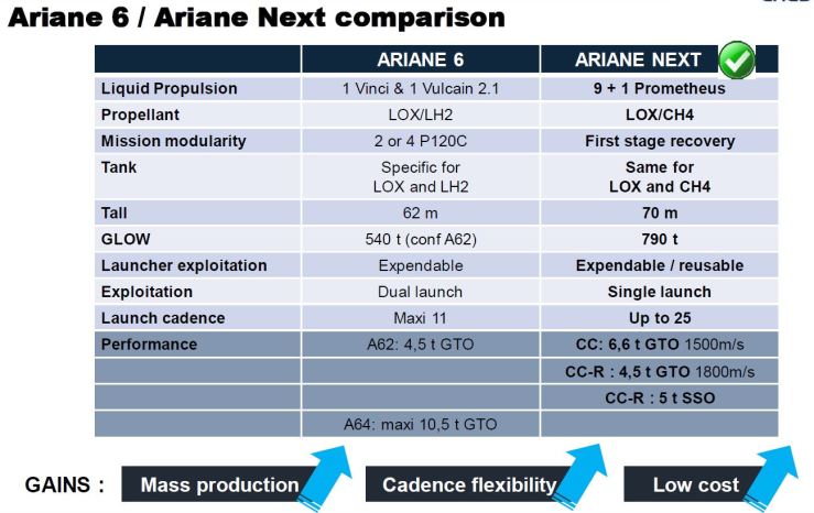 2020-01-26 18_54_48-Astorg Conference 7 May 2019(1).pdf - Adobe Reader