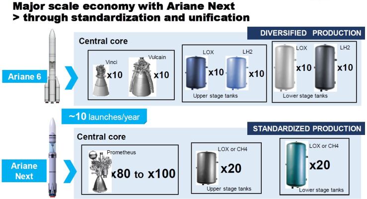 2020-01-26 18_55_13-Astorg Conference 7 May 2019(1).pdf - Adobe Reader