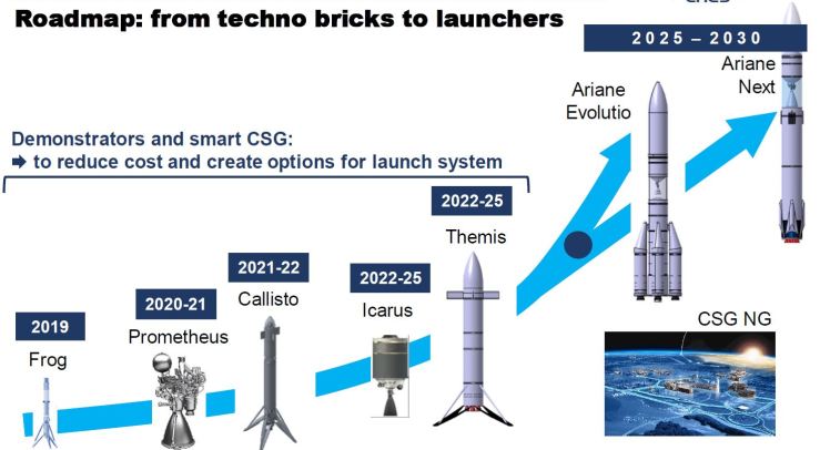2020-01-26 18_55_50-Astorg Conference 7 May 2019(1).pdf - Adobe Reader